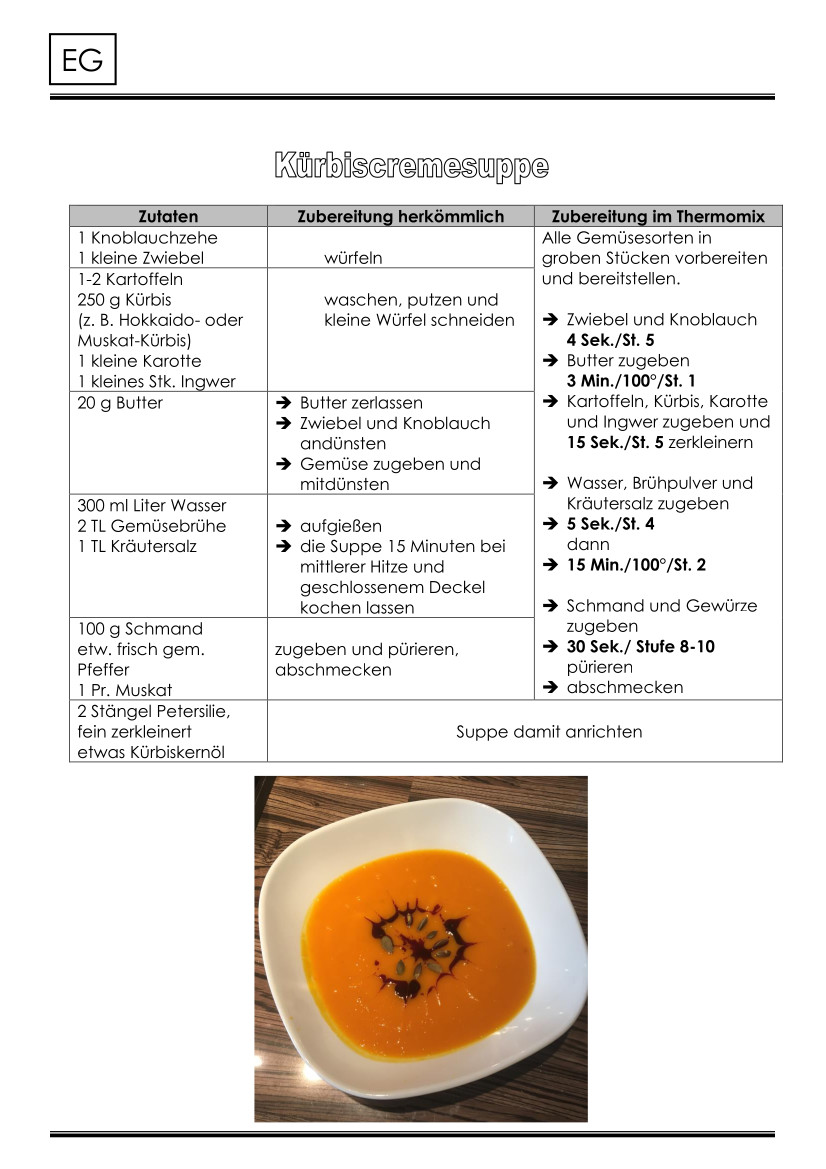 Kuerbissuppe Thermo